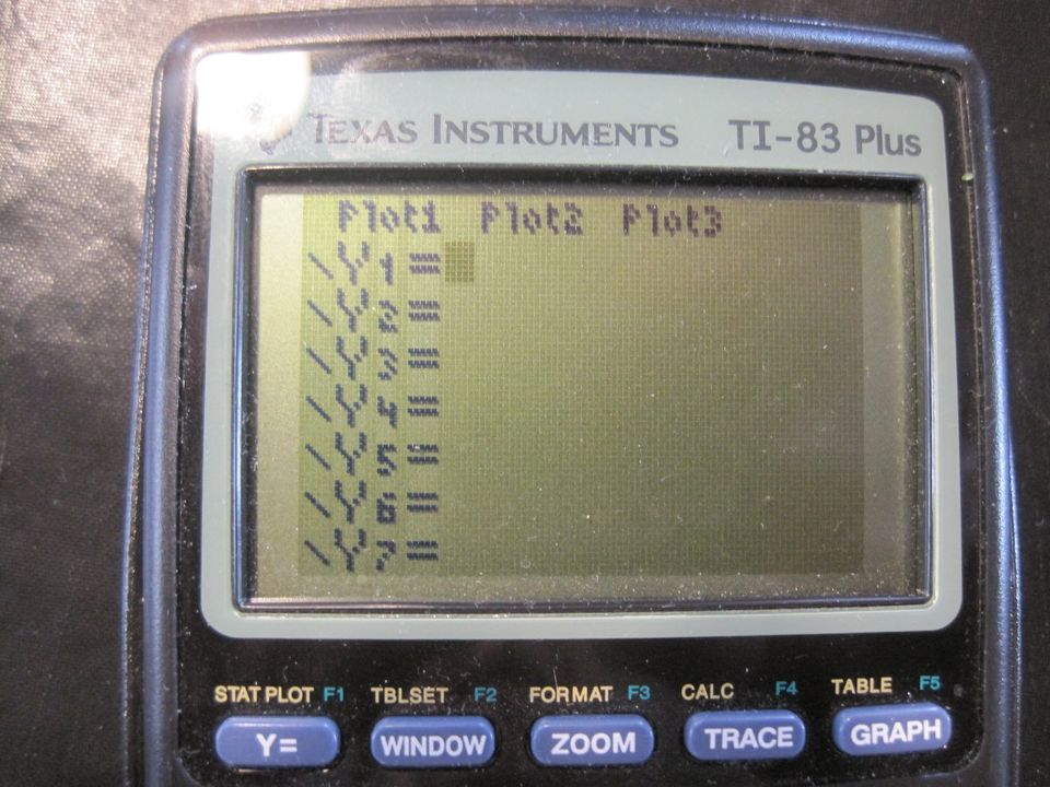 Wissenschaftlicher Taschenrechner TI-83 PLUS (Texas Instruments) in Wittnau