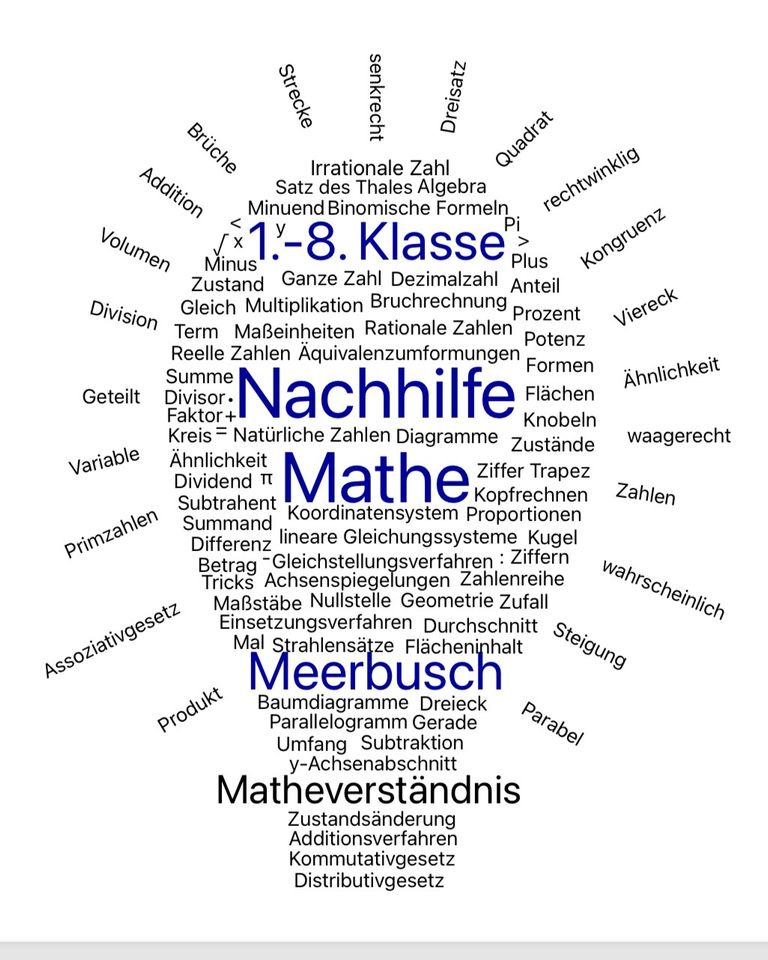 Nachhilfe Mathe 1. bis 8. Klasse in Meerbusch