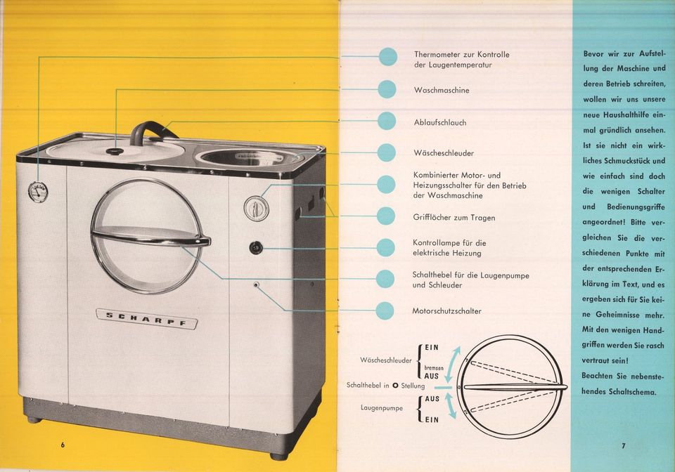 Anleitung Waschmaschine Scharpf + 2x Reklame *1950er-/60er-Jahre in Norderstedt
