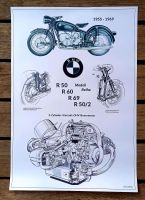 Poster BMW R50 60 69 50/2 Oldtimer Motorrad Motor Schnittzeich. Brandenburg - Neuruppin Vorschau