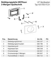 2x MEPA SUN WC Drückerplatte Betätigungsplatte f. A31,P31,B31,E31 Aachen - Aachen-Haaren Vorschau