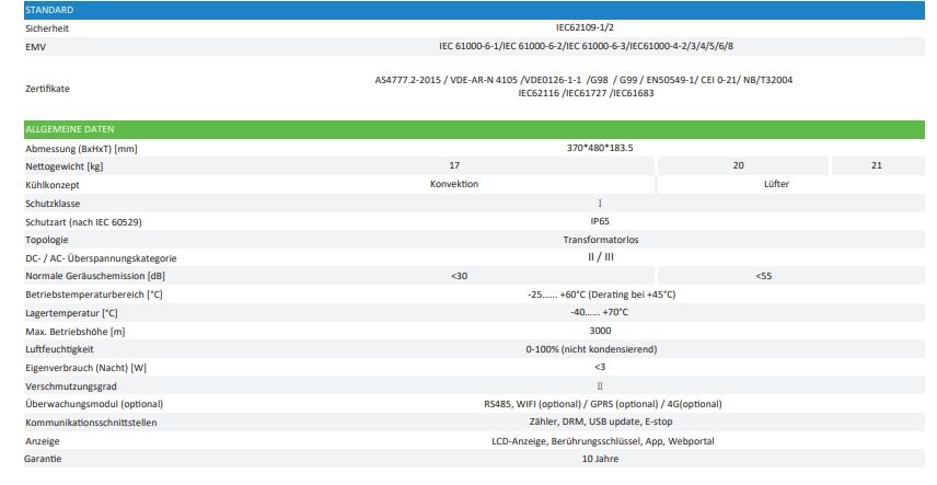 PV 5kW FoxEss 3ph Wechselrichter + 12 x 410Wp Module CanadianSol in Vöhringen