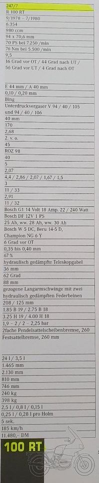 r 100/7, Cafe Racer, Caferacer, alles eingetragen in Petershagen