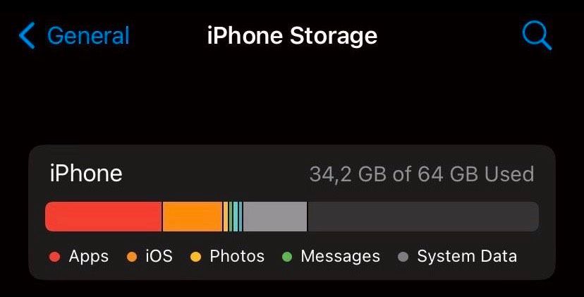 Iphone 11 93% 64GB in Saarbrücken