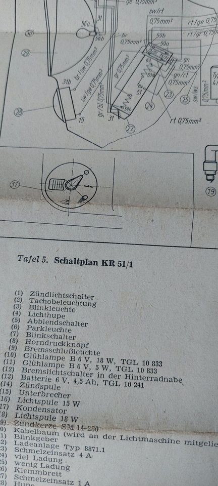 Schaltpläne für Simson Kleinroller KR - SR in Wiggensbach