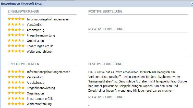 Einzelunterricht: Word, Excel, Outlook, OneNote, PowerPoint in Berlin