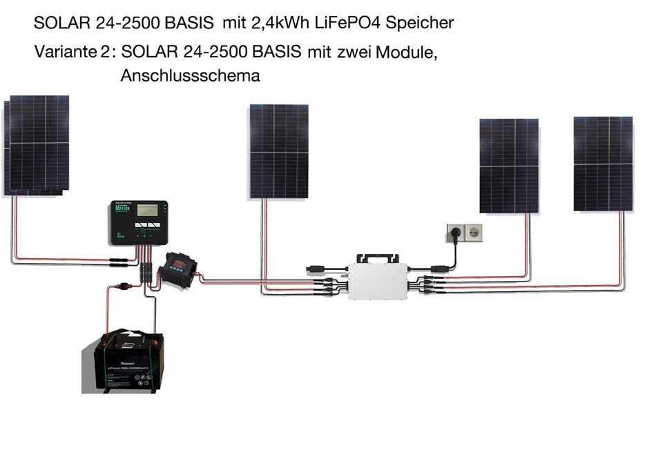 SOLAR 24-2500 BASIS mit 2,4kWh LiFePO4 Speicher als Nachrüstpaket für Balkonkraftwerk um tags/abends/nachts mit eingestelltem Strom zu liefern, Leistung 100-200W in Bergheim