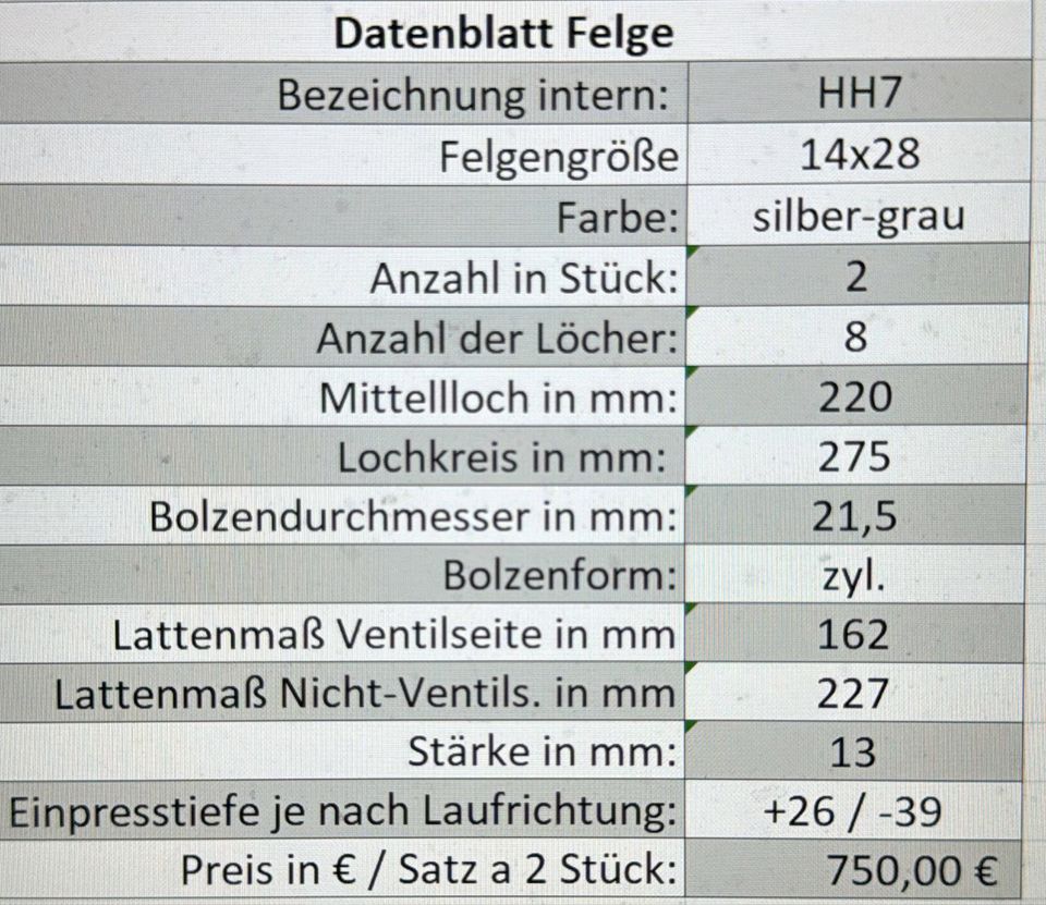 Felgen 14x28 TOP 8/220/275 Fendt/IHC/Deutz in Lehrberg