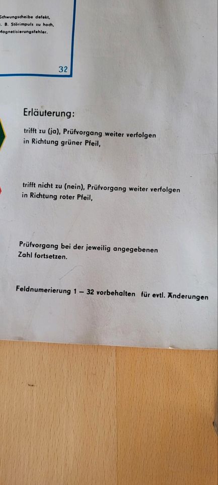 Simson ElektronischeMagnetzündung Prüf-und Reparaturanleitung in Bobritzsch-Hilbersdorf