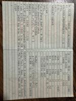 Opel Corsa D Nordrhein-Westfalen - Steinfurt Vorschau