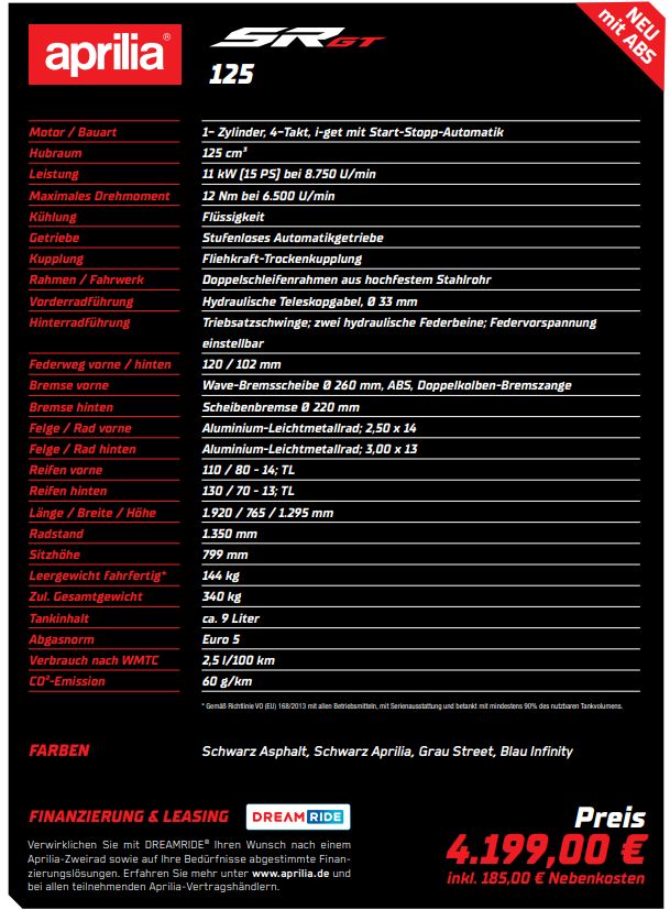 Aprilia sr 125 gt Schwarz Silber ABS sofort verfügbar.Aktion in Petting