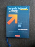 Formelsammlung für die Sekundarstufen I und II Hessen - Pfungstadt Vorschau