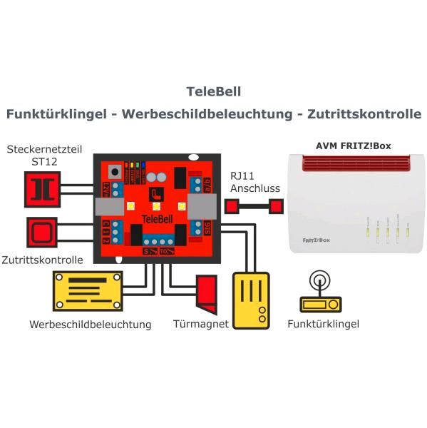 TeleBell - a/b Türklingelanlage L-TEK Fritzbox Speedport in Elterlein