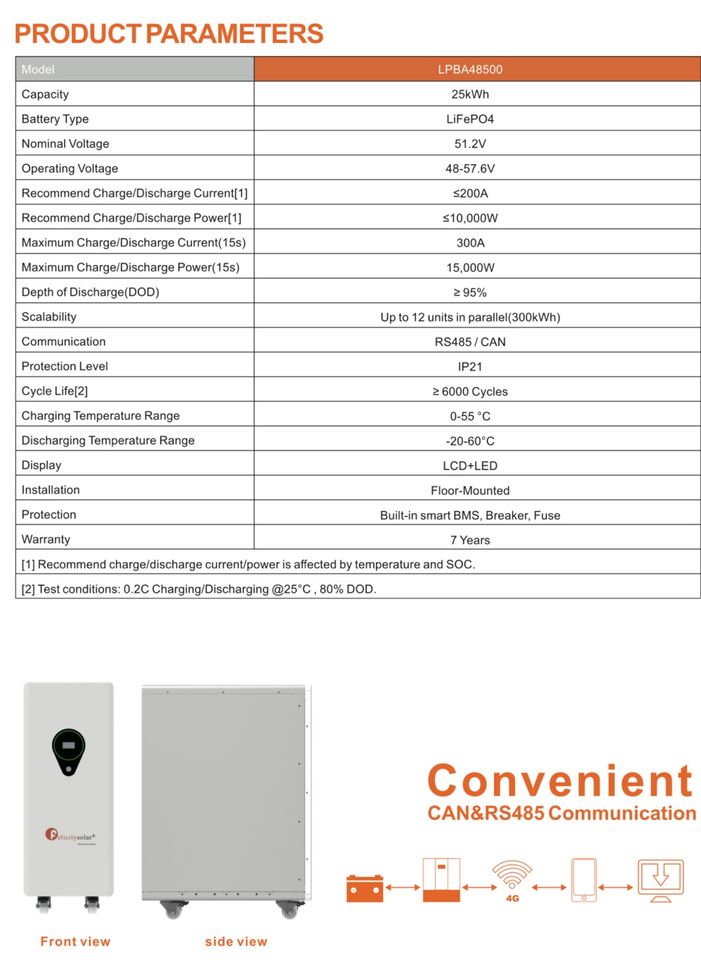 25 kWh 500Ah 48V Speicher PV Solar LiFePO4 Lithium Stromspeicher Solar Akku 25Kwh in Stendal