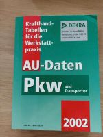 AU-Daten für Pkw und Transporter DEKRA 2002 Hessen - Künzell Vorschau
