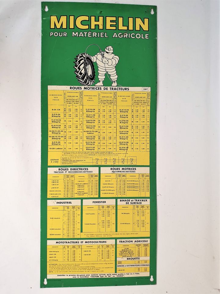 Blechsschild MICHELIN Reifen Traktoren Luftdrucktabelle von 1967 in Heusweiler