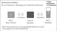 GIGASET Siemens DECT REPEATER Verstärker TOP Zust. inkl Anleitung Baden-Württemberg - Burladingen Vorschau