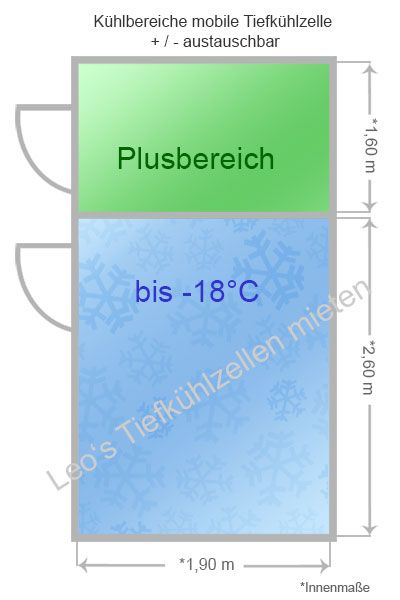 Tiefkühlcontainer Tiefkühlzelle Kombitiefkühlzelle Froster Mobil in Halberstadt
