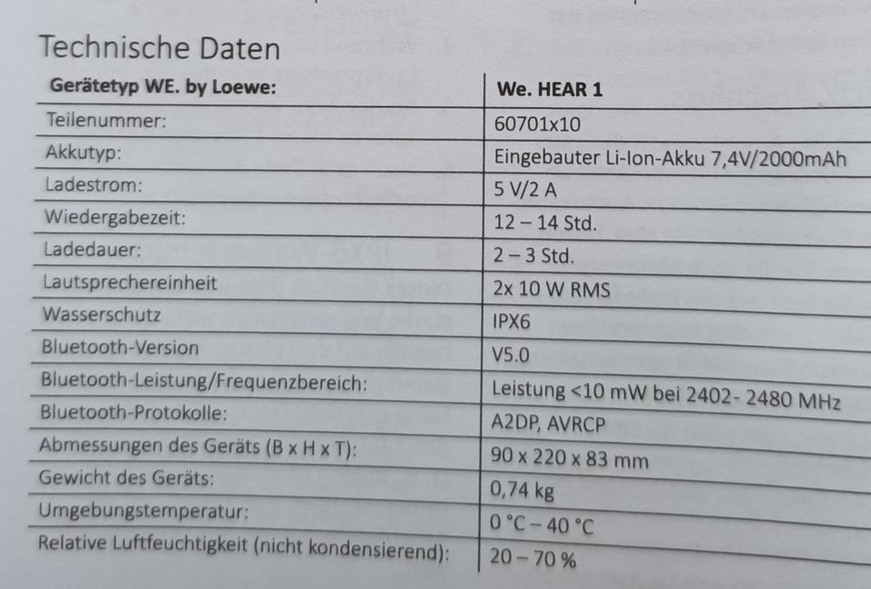 We.Hear Presseck Bayern Lautsprecher NEU Kopfhörer - storm gebraucht kaufen | in jetzt ist Bluetooth eBay grey Kleinanzeigen & Loewe | Kleinanzeigen 1 Lautsprecher