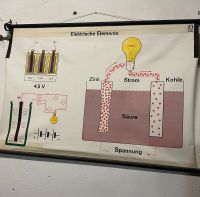 Schulwandkarte Elektische Elemente 60 er Jahre Nordrhein-Westfalen - Tönisvorst Vorschau