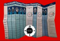 TiccTacc® - Vintage OMEGA Speedmaster Trainings Poster 73*42 cm Baden-Württemberg - Weinheim Vorschau