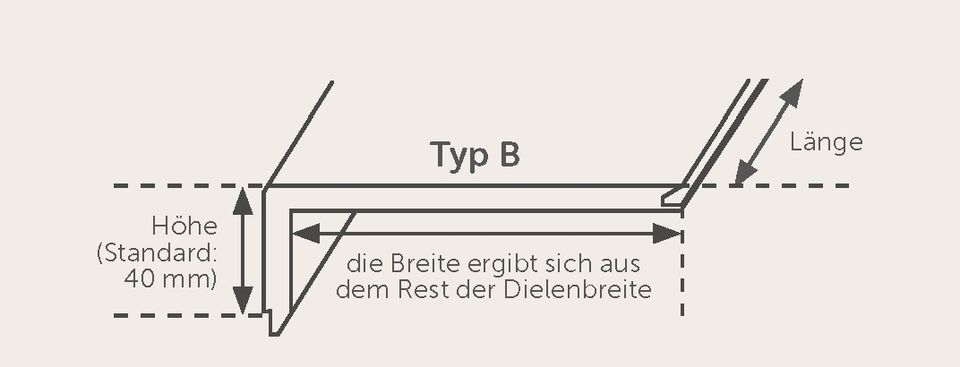 Aktion - Setzstufe weiß 2mm - für Treppenkanten  - Landhausdiele - Eiche - Struktur - modern - Handwerk - aus Europa - gerade gewendelt - Kanten - Verkleidung Setzstufe Nutzschicht Streifen - günstig in Mainz