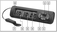 Wetterstation AURIOL Digital Thermometer - NEU ! Thüringen - Erfurt Vorschau