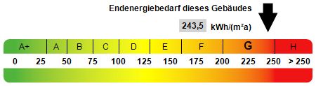 Hier ist die Hälfte ein großes Ganzes in Rendsburg