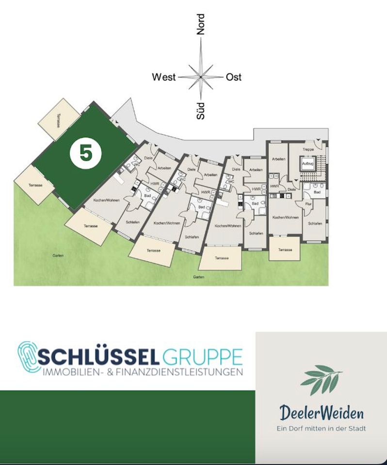 WOHNTRAUM mit 2 Terrassen | Neubau-Wohnung | Oldenburg | KfW 40 EE | Wohnung 05 in Oldenburg