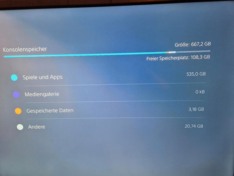 PS5 Disk Version 825GB + Controller + 5 Spiele in Duisburg