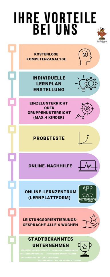 Deutsch, Englisch oder Mathe Nachhilfe in Brackwede gesucht? in Bielefeld