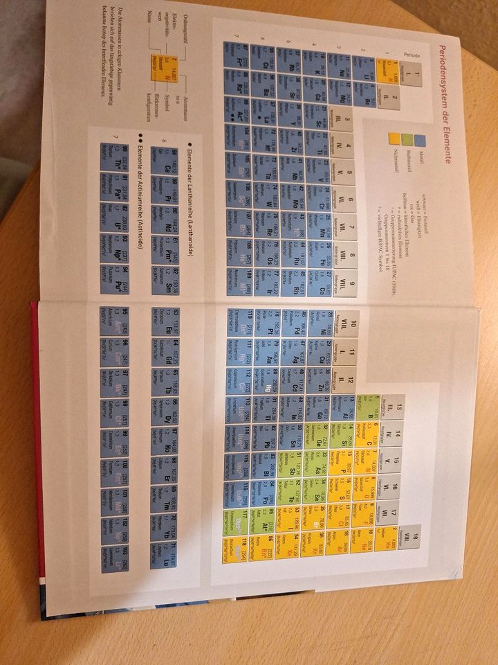 Chemie Oberstufe Gesmtband in Mainz