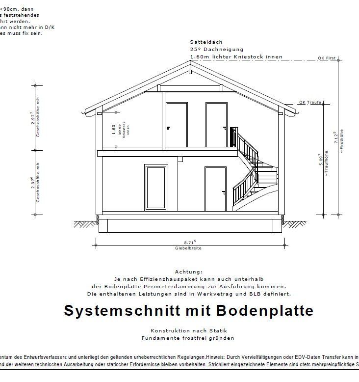 Zinsen runter, dank KFW-QNG Förderung und 250.000,-EUR Sonderdarlehen! in Lambsheim