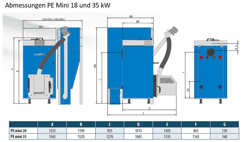 Pelletheizung Set 18 kW - Zentralheizung Komplettset - PE Mini in Stuttgart
