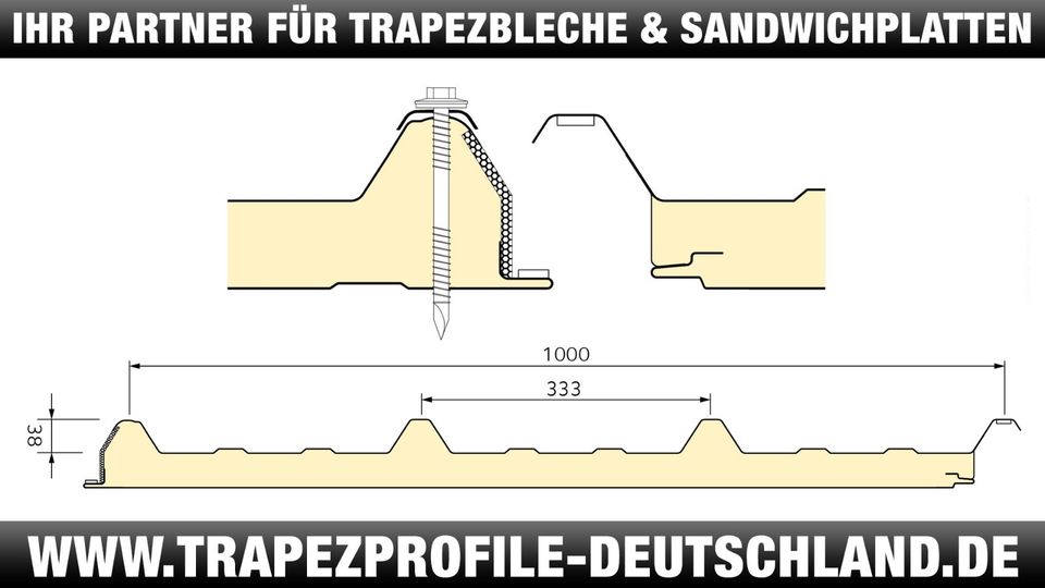 Sandwichwand & Sandwichdach in 1. 2. 3. Wahl in Könnern