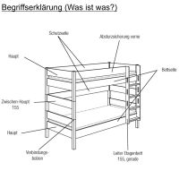 Paidi Fleximo Umbauset 155 Hessen - Trebur Vorschau