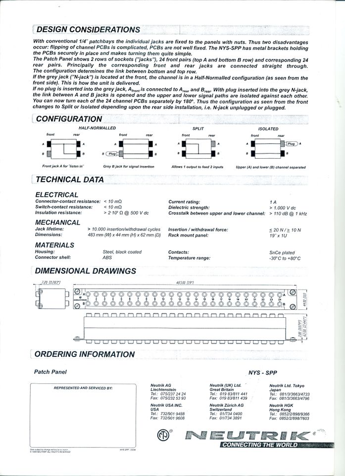 Neutrik 1/4" Patch Panel - schwarz - guter Zustand! in Köln