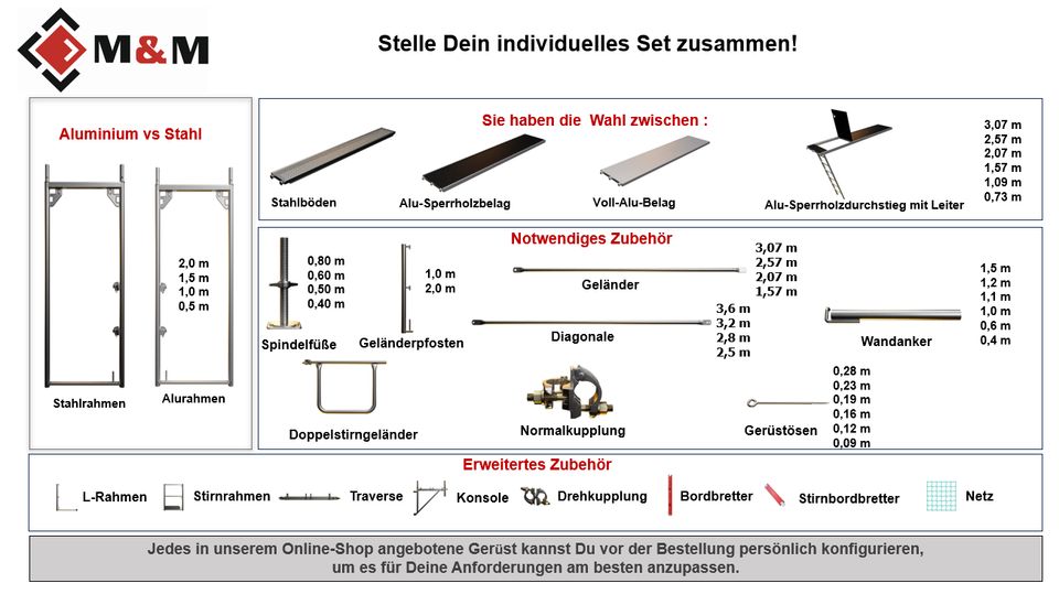 Gerüst Giebel 101,31 qm   Alu-Gerüst  15,35x8,2m Baugerüst in Schwäbisch Hall