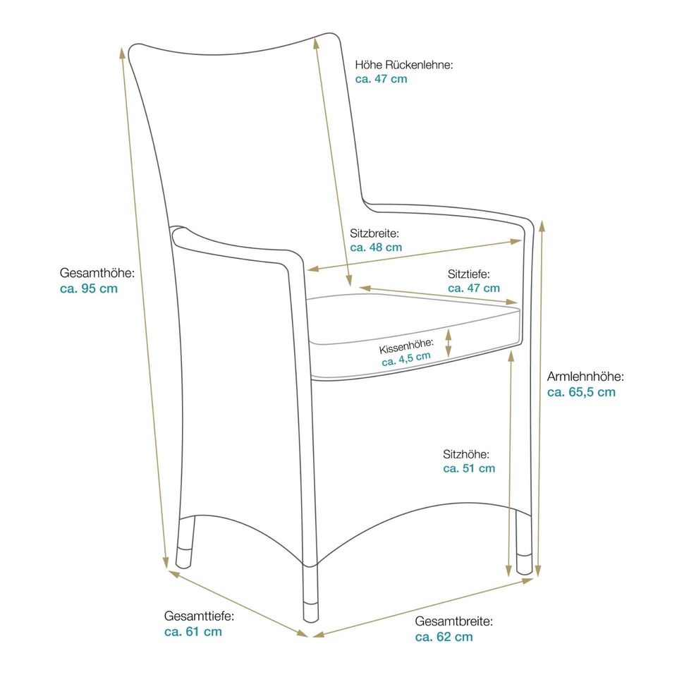 LC Garden Chelsea Armlehnstuhl Gartenstuhl beige inkl. Sitzkissen in Lübeck