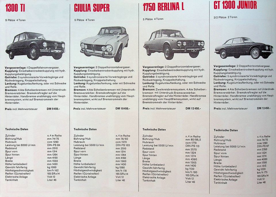 Prospekt mit Technischen Daten und Preisen von Alfa Romeo 1970 in Bad Harzburg