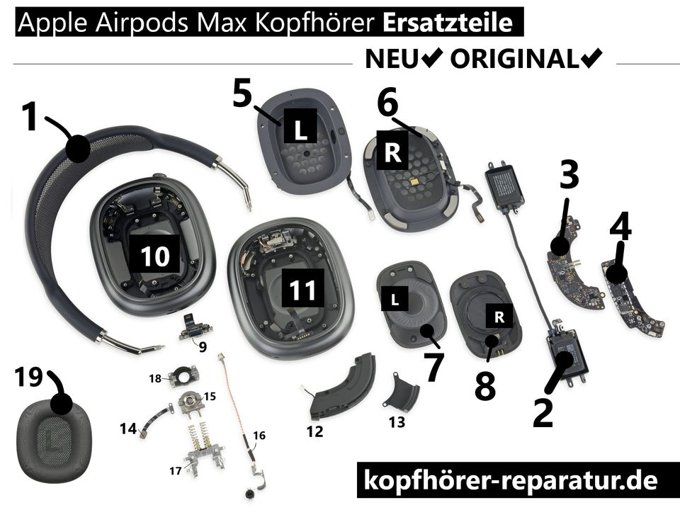 Apple AirPods Max Kopfhörer: Ersatzteile (original, neu) in Köln -  Rodenkirchen | Apple iPhone gebraucht kaufen | eBay Kleinanzeigen ist jetzt  Kleinanzeigen