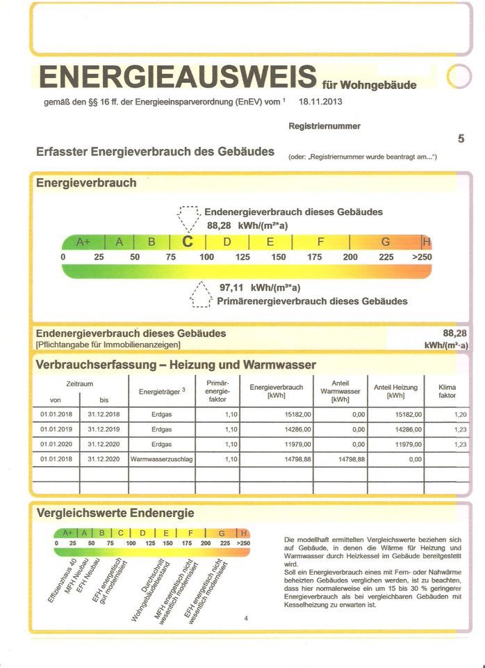 Vierseitenhof im Landschaftsschutzgebiet als Mehrgenerationenhaus in Rückersdorf