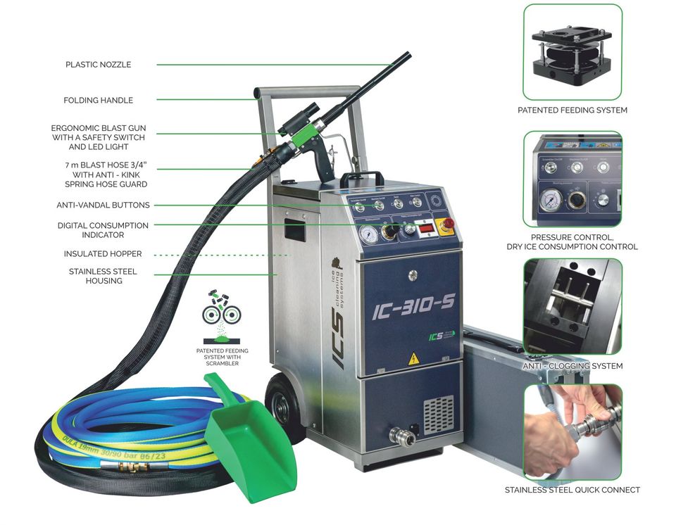 Trockeneisstrahlgerät IC310S Optionen Abrasiv Modul PAM01 M 2024 in Schwalmstadt