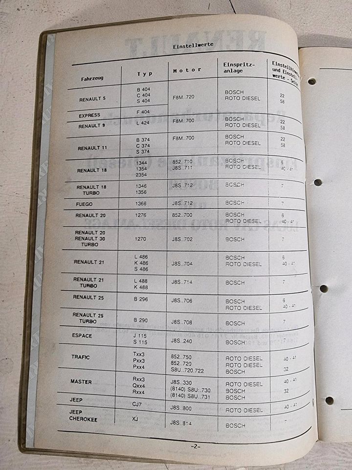 Original RENAULT Werkstatt Unterlagen aus den 70er Jahren in Heusweiler