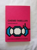 Herrler&Winkler ~ Chemie-Tabellen Nordrhein-Westfalen - Haan Vorschau