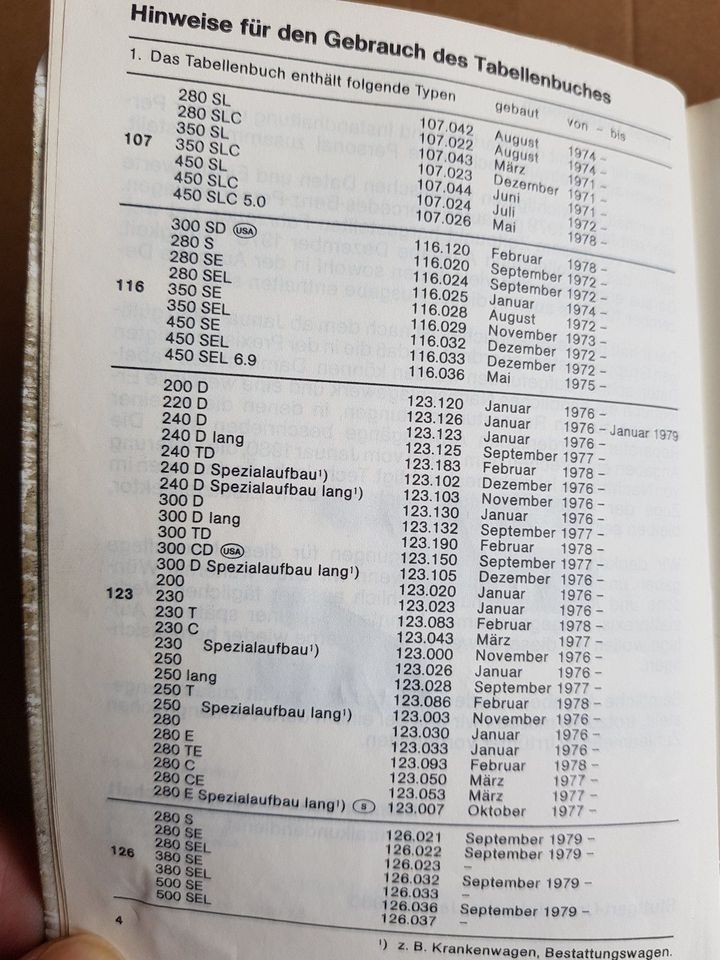 Daimler Benz Tabellenbuch PKW Januar 1980 in Stuttgart