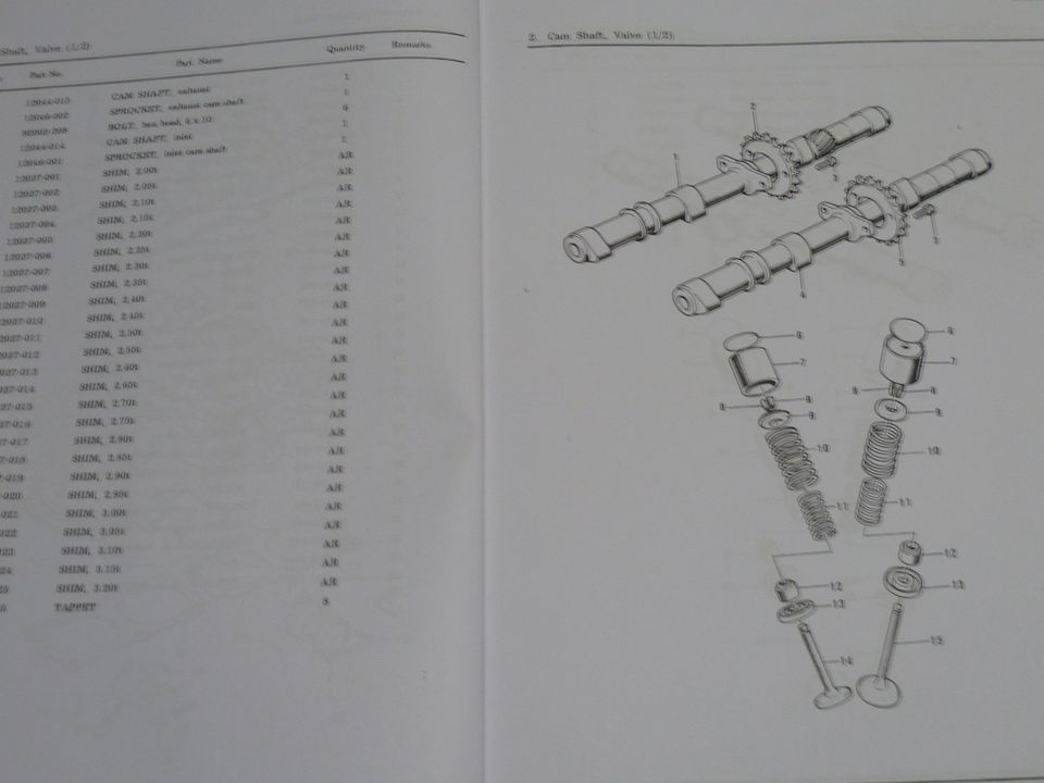 Teilekatalog Kawasaki Z 1000 A1, Baujahr 1977 in Oberursel (Taunus)