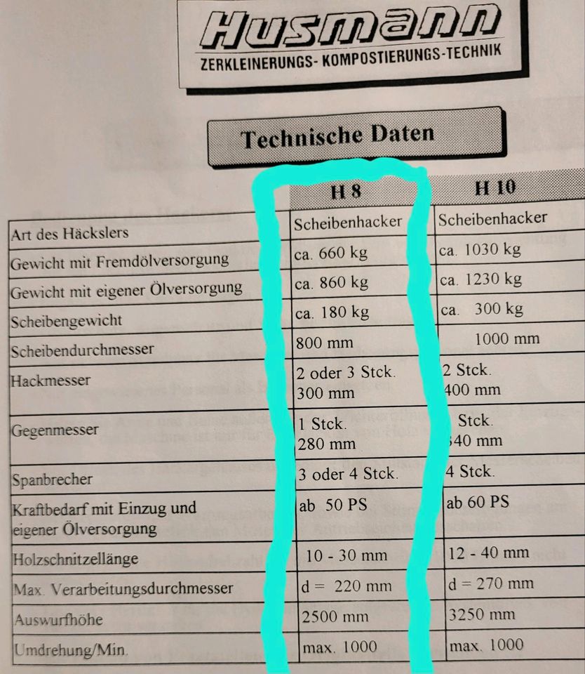 Häcksler, Busch Holzhacker, Husmann H8 in Wittenburg