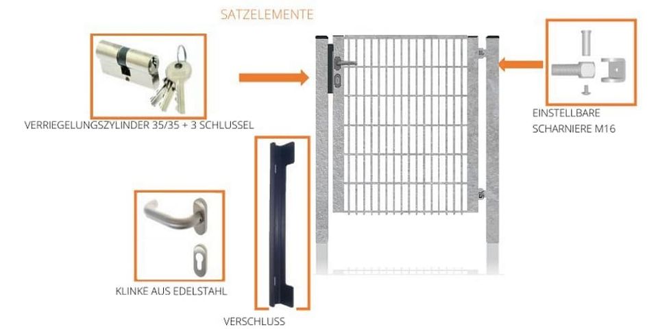 Doppelstabmattenzaun Doppelflügeltor + Zubehör 3500x1200mm Nr.701 in Lübbecke 