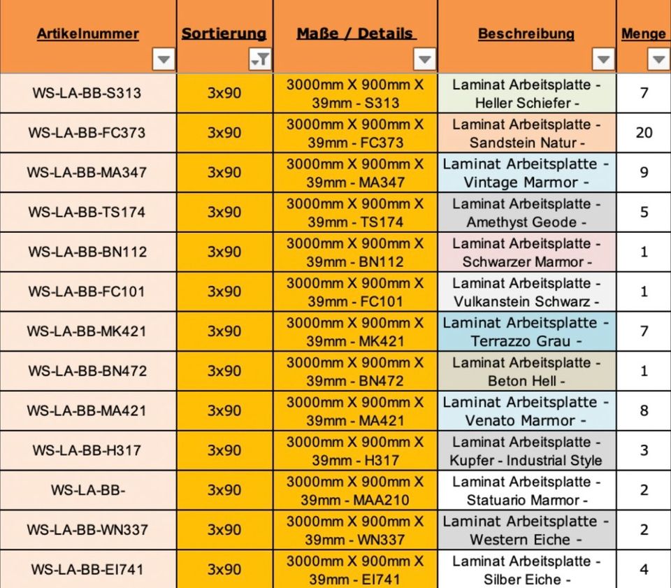 Küchen Arbeitsplatten 3 x 0,9m 39mm statt 239€ in Zeitz